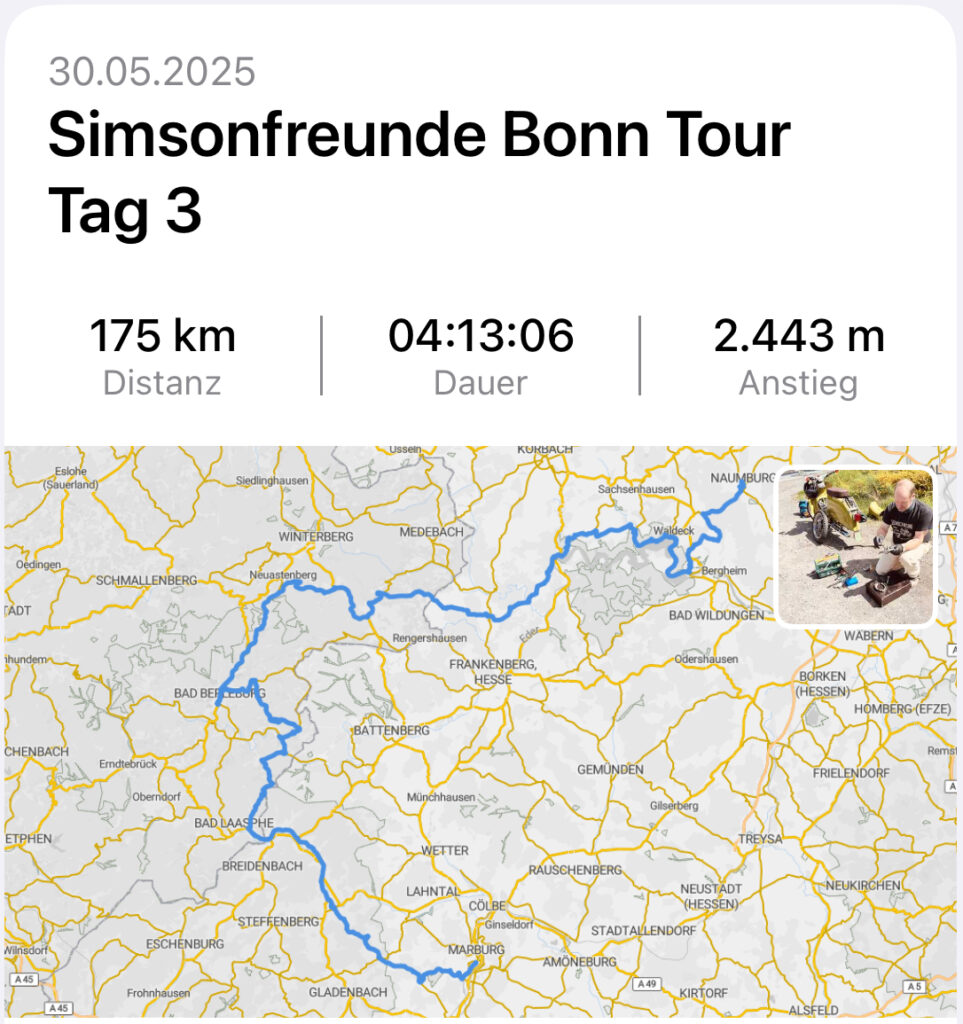 Routenübersicht